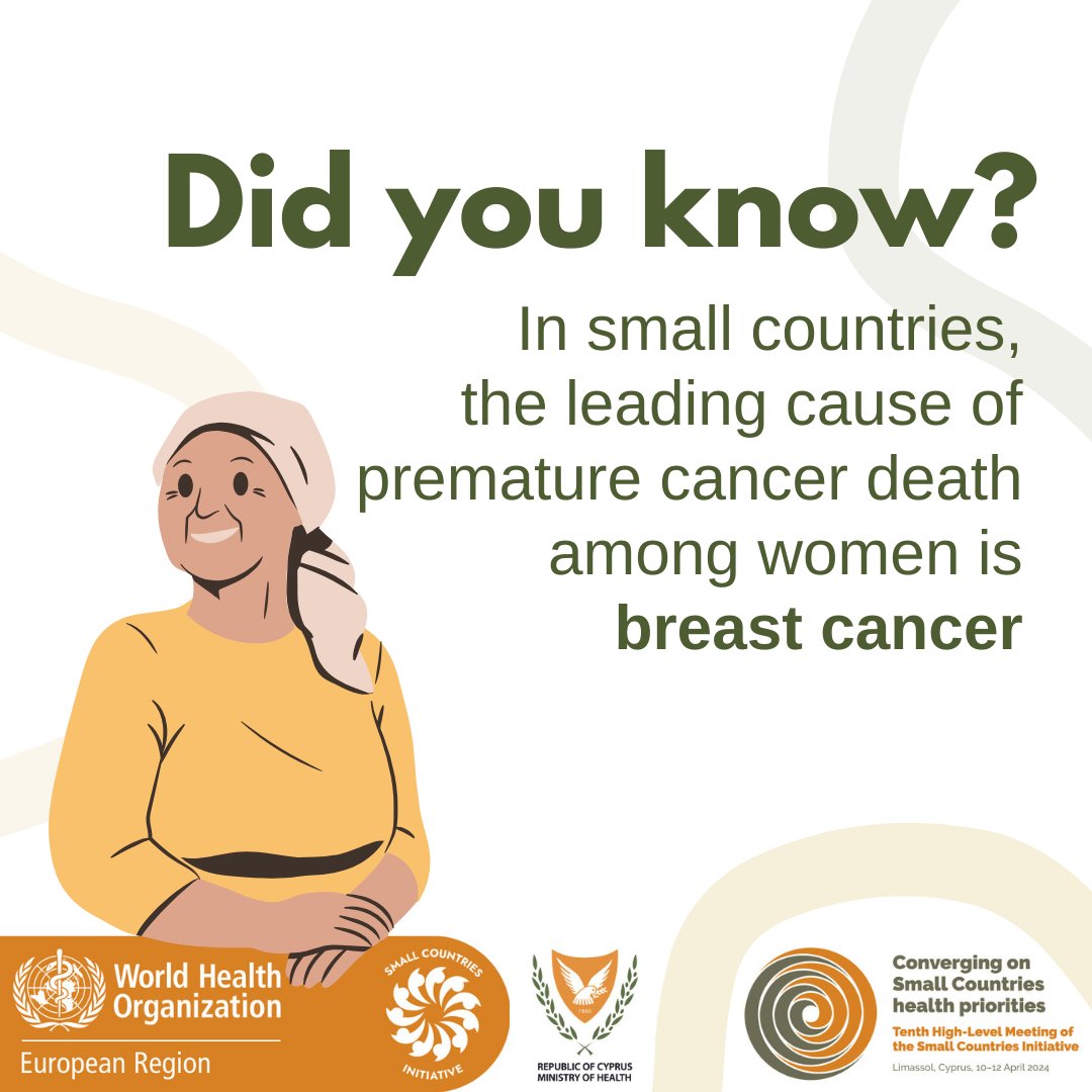 WHO_Europe's tweet photo. Cancer has overtaken cardiovascular diseases as the leading cause of premature death in #smallcountries, highlighting the urgent need for concerted action.
Learn more: https://t.co/j1PZdWiad6 https://t.co/guIUVqn7jX