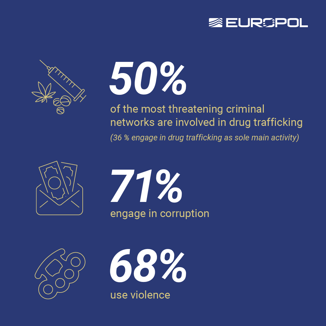 Europol tweet picture