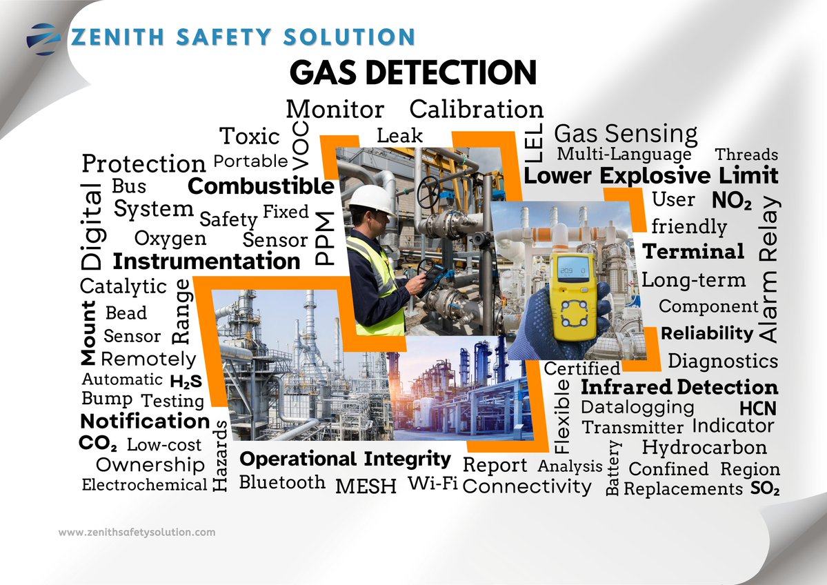 Gas detection is essential in a wide range of businesses for a variety of reasons, from evaluating the environment within food packaging to analysing the gases released during mining operations.
#zenithsafetysolution #MultigasDetector #Dräger #gassafety #gasdetector #gasdetection