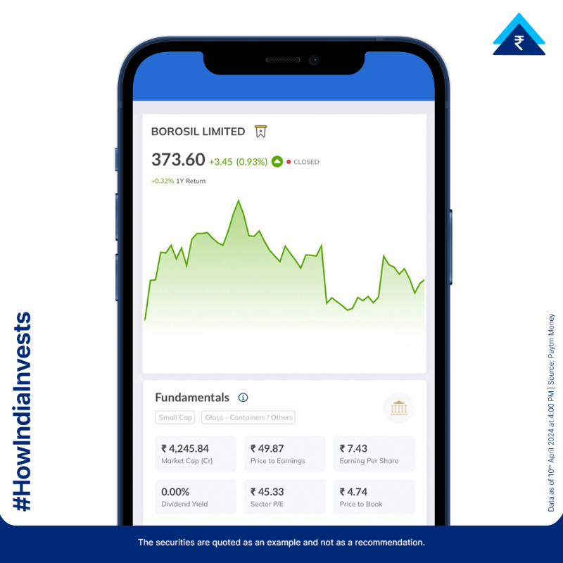 PaytmMoney's tweet photo. Explore the top 4 Glass & Glass Products Companies on the NSE, that can shape your portfolio with crystal clear growth.
#HowIndiaInvests #NSE #TopCompanies #Glass #GlassProducts #PaytmMoney #MarketCapitalisation