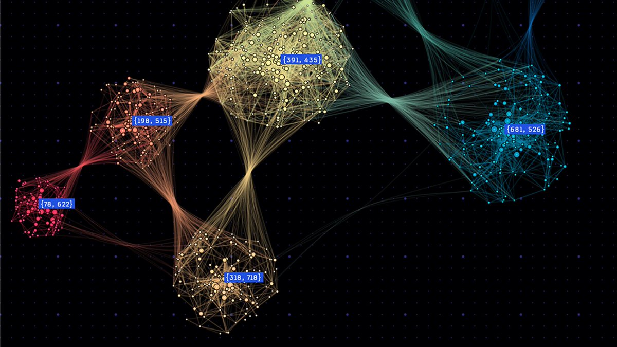 Optimizing Memory and Retrieval for Graph Neural Networks with WholeGraph Nvidia introduced WholeGraph as a breakthrough designed to optimize memory storage & retrieval for large-scale #GNN training This post evaluates its performance #AI #EmergingTech buff.ly/4cUrpNp