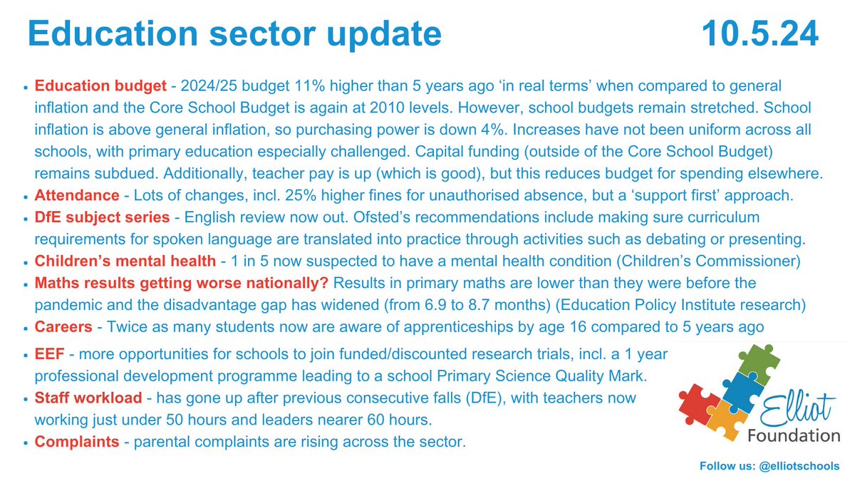 📢We'll be sharing our concise education bulletins that we share with our staff. Let us know if it's useful! 🗒️Note: This is sector news, not our policies/data! 🔗Links: swiy.co/DfESubjectSeri… swiy.co/EEFOpportuniti… #ukedchat #edchat #edutwitter #scichat #edleaders #sltchat