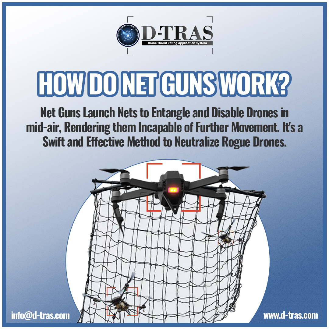 'Protecting the skies - Introducing drone countermeasures! From net guns to drone-catching drones, we're equipped to intercept and capture unauthorized drones. Safety first!
Visit- d-tras.com

#dronetechnology #dtras #prakharsoftwares #technews #informative #defense