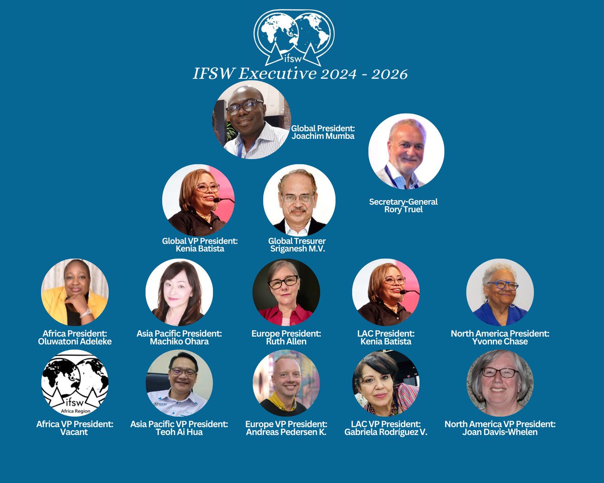 We acknowledge the successful conclusion of the IFSW 2024 General Meeting, which took place in Panama and Online on the 1st and 2nd April 2024. This important gathering culminated in the formation of a new Executive Committee. #wearesocialworkers #ifsw #socialworkers #socialwork