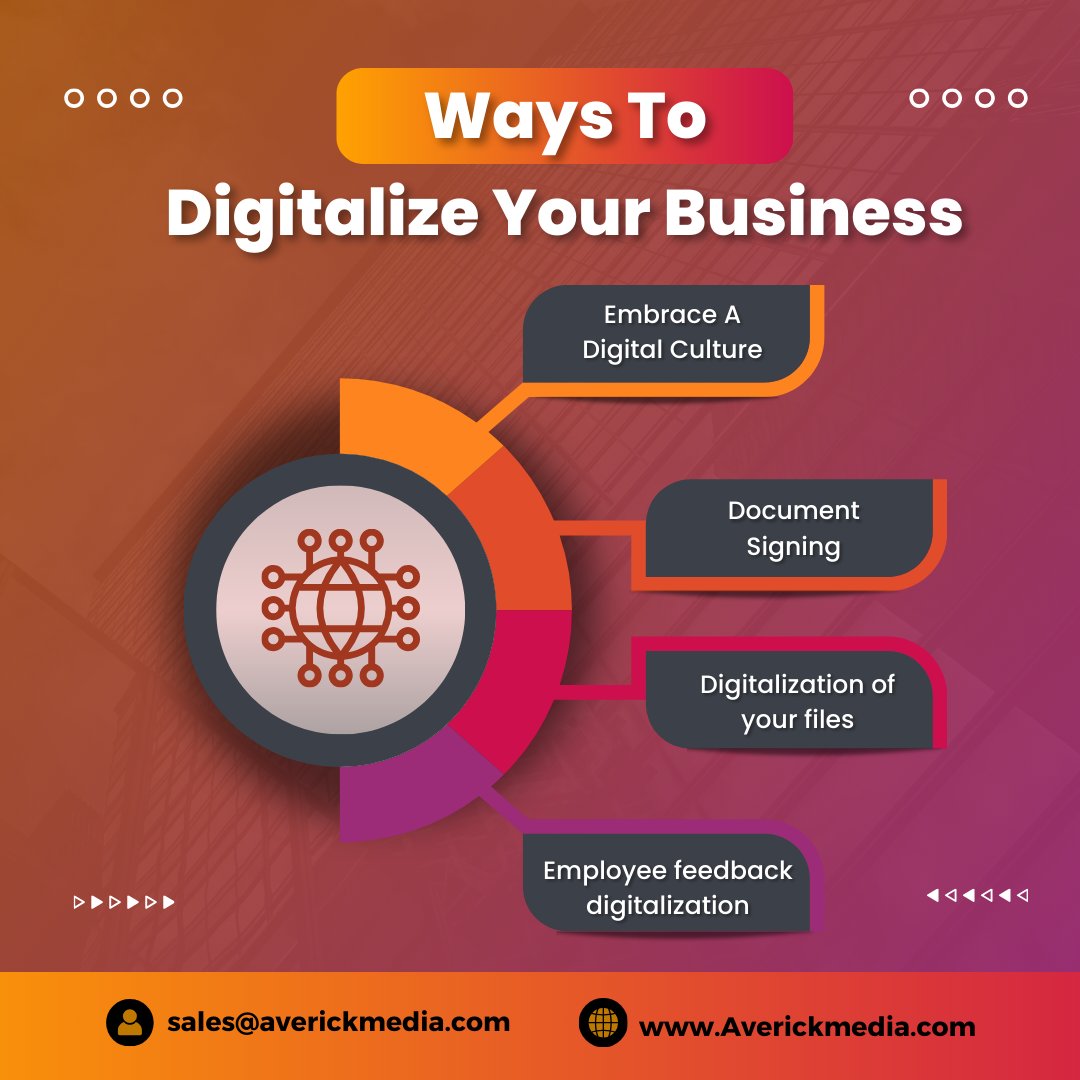Digitalize Your Business #digital #digitalize #business #entrepreneur #sales #leads #marketing #emailmarketing #digitalbusiness #onlinebusiness #unitedstates #averickmedia averickmedia.com/resources