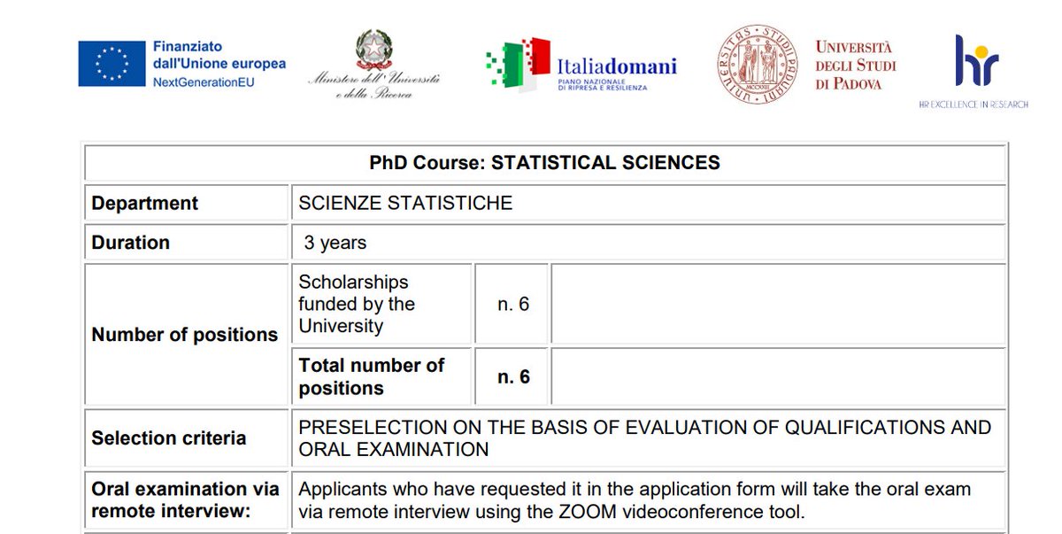 6 fully funded PhD positions available at the Department of Statistical Sciences - University of Padova

Duration: 3 years

Deadline for applications: May 13, 2024 - 1 pm (CEST)

Start of PhD courses 1 November 2024

More info: unipd.it/en/sites/en.un…