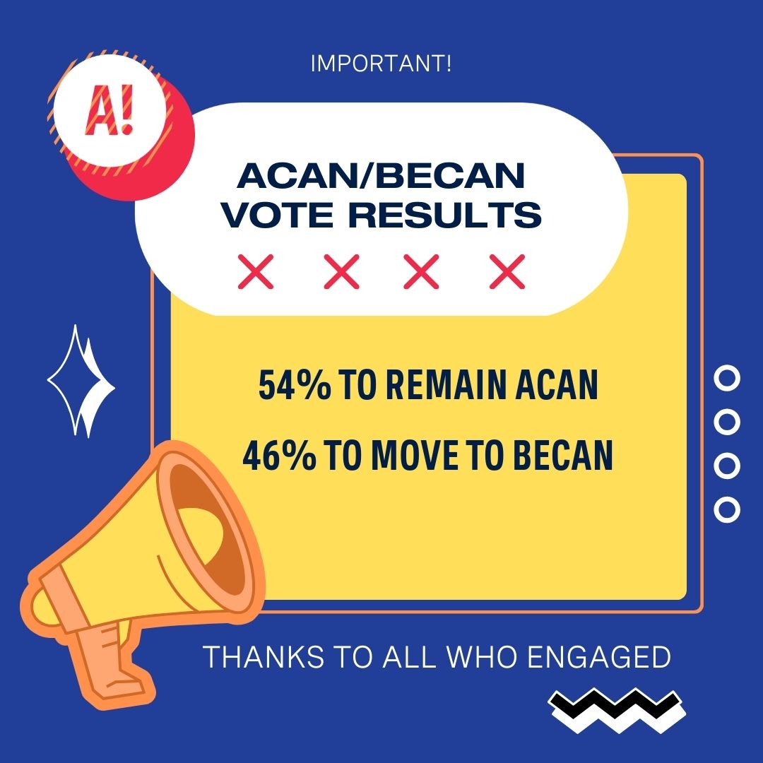 ACAN/BeCAN VOTE RESULT! We recently reached out to our members to pose the question: SHOULD ACAN BECOME BECAN? The end result was 54% to remain ACAN and 46% to move to BeCAN. Voting turnout was 38%. We will continue to call ourselves ACAN. More: mailchi.mp/architectscan/…