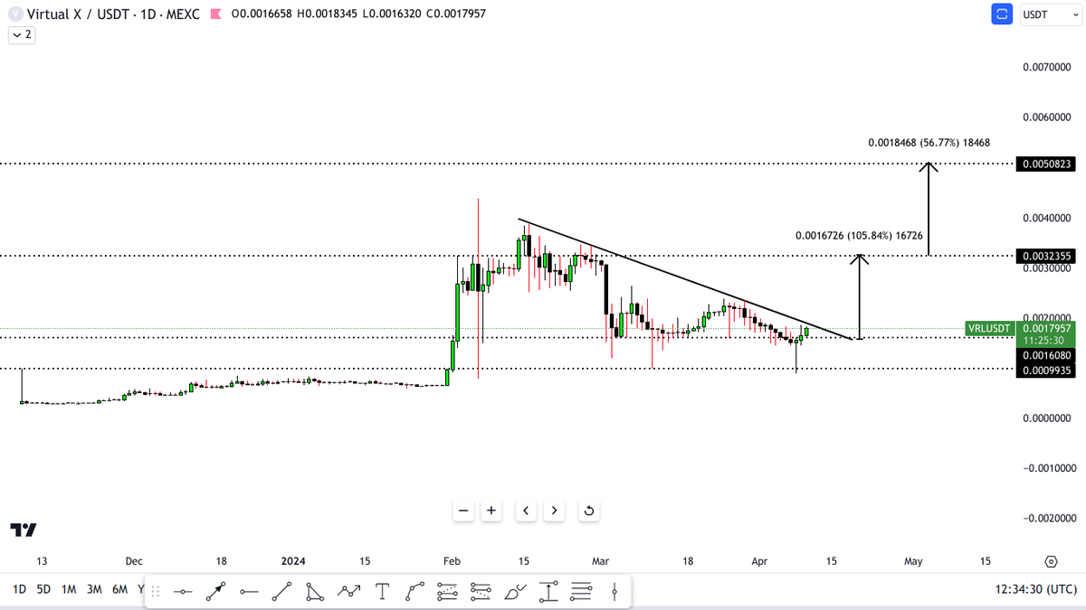 ⭐RᗩᖴᗩEᒪᗩ 𝗥𝗜𝗚𝗢 ⭐ tweet media