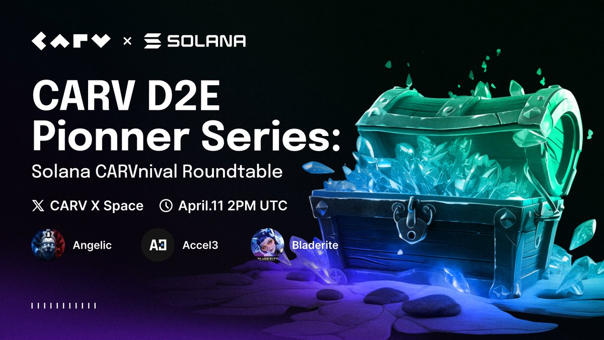 Join #CARV #D2E Pioneer Series: #Solana CARVnival Roundtable! ⌛️April.11 2PM UTC 📌twitter.com/i/spaces/1Mnxn… 🎙@AngelicTheGame, @accel3_gaming, @blade_rite, host by @DelioPaul See you there 🙌