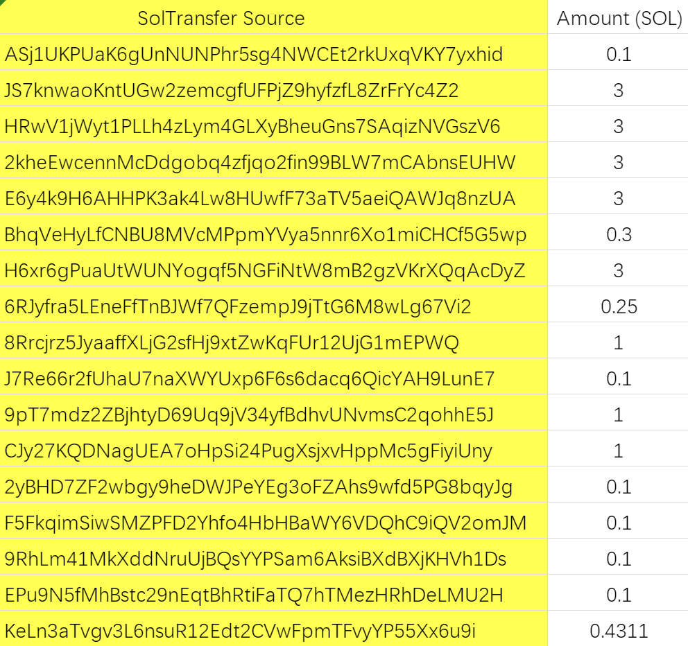 Dungeon Relics tweet media