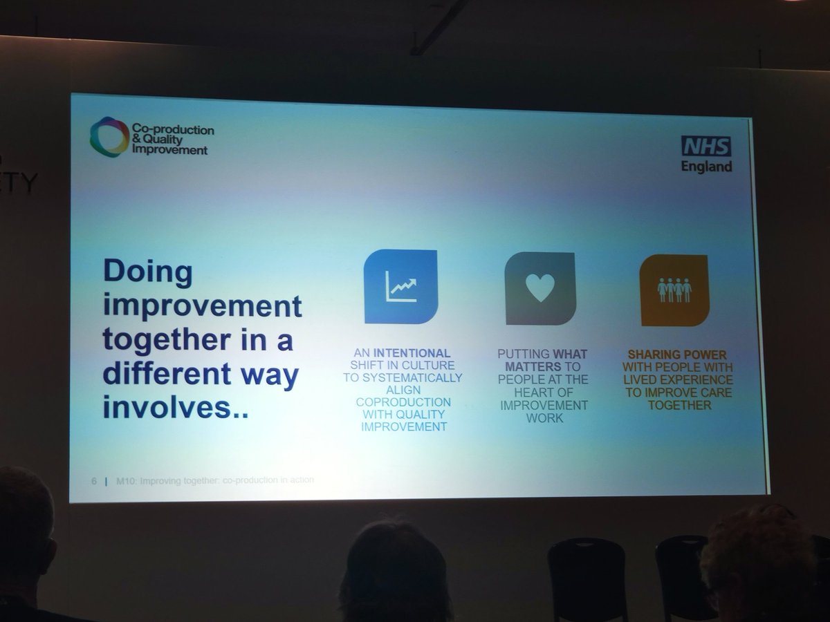 #Quality2024 Doing improvement together in a different way...part of the #coproduction session @acserrao76 and Sarah