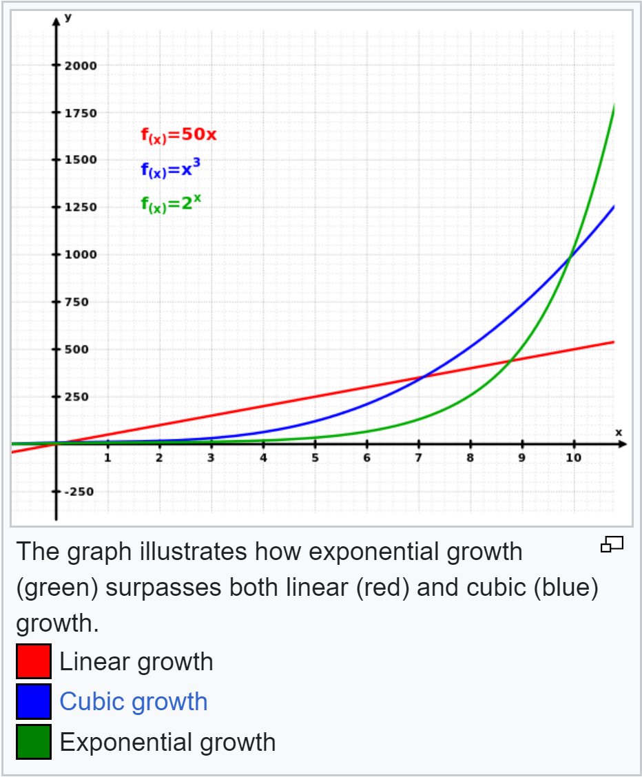 #DePIN is the key to #WorldMobile's exponential growth capabilities 🚀
#Crowdsourcing to the max in this new global #SharingEconomy! 🫂🌍😃