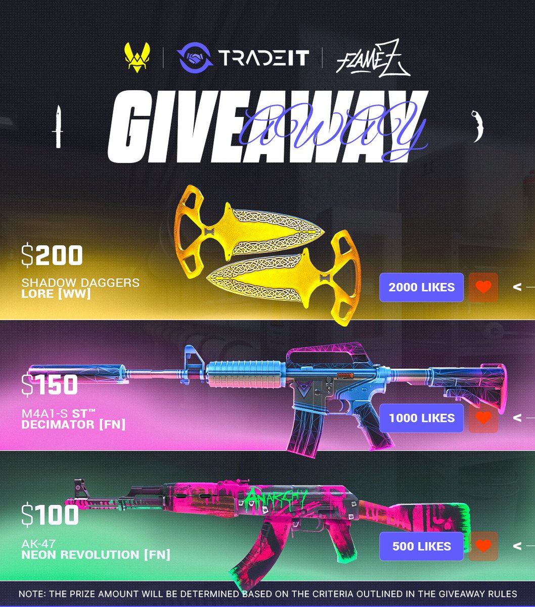 The prize depends on the number of likes we can get on this tweet, so get liking 🔥 To enter: - Like & RT this post - Follow me and @tradeit_gg - Tag 2 friends End in one week, GL! #TradeitPartner