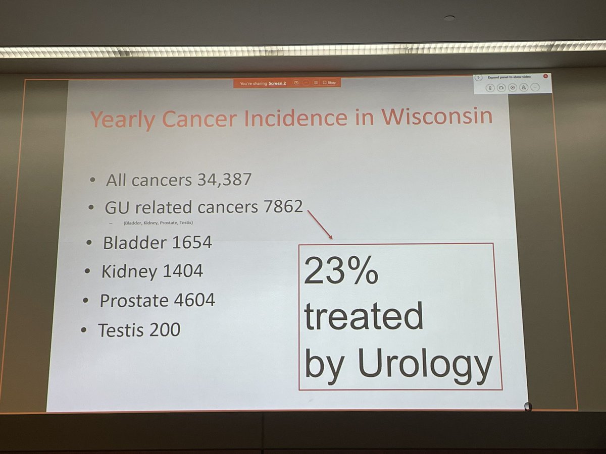 @ejasonabel highlighting the impact of urologic malignancies in Wisconsin. 

Nearly a quarter of all malignancies in the state are urologic. 

@NakadaSteve 
@d_shapiro1 
@DavidJarrardMD 
@JoshLangMD 
@Uro_Rich