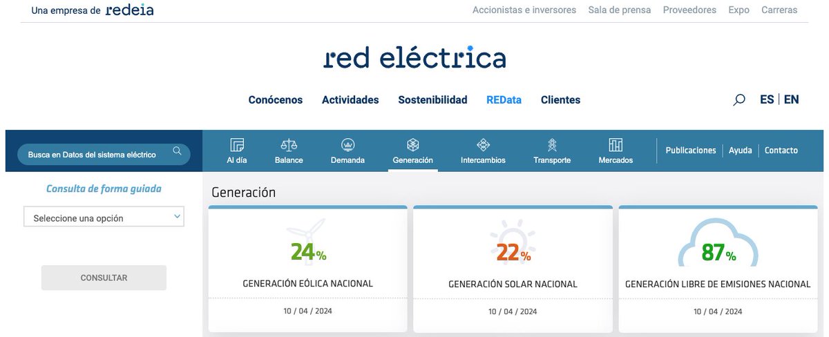 In excellent news today Wednesday April 10th, I'm delighted to report that 87% of electricity on the Spanish grid is coming from emissions-free sources (solar, wind, nuclear, hydro, etc.) Source: ree.es/es/datos/gener… #climate #climatecrisis #energy #renewables #wind #solar