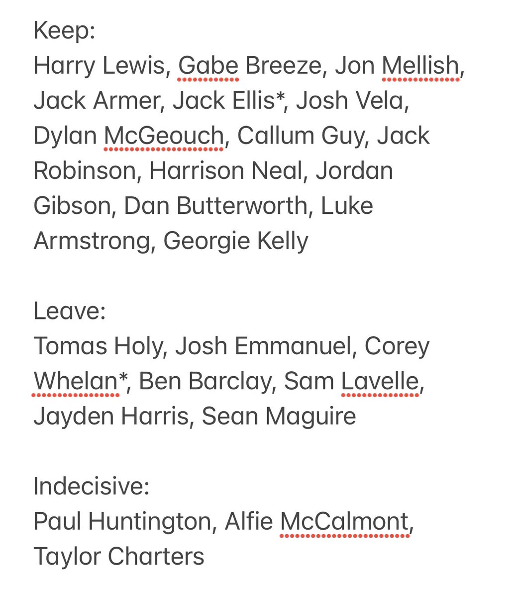 My #cufc released and retained list 23/24. 

* I’d personally keep Whelan but everyone knows he’s going. I’d possibly loan Ellis out. I know the Gibson one is also controversial and he is also leaving regardless but I’d of kept him. All the loans can be forgotten 👋