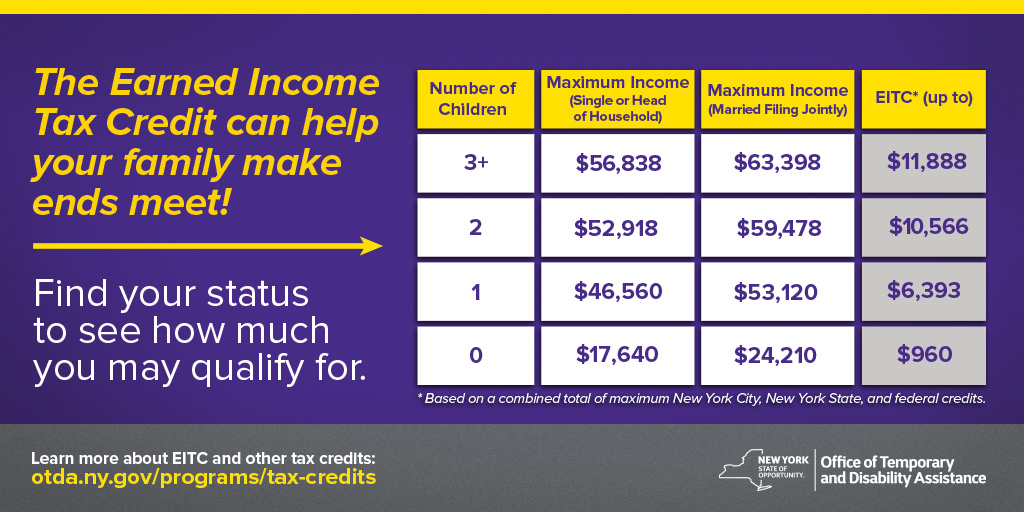 Need help filing your taxes? Want to make sure you don’t miss a credit? You may qualify for Volunteer Income Tax Assistance (VITA). Learn more here: on.nyc.gov/3VoiYDZ