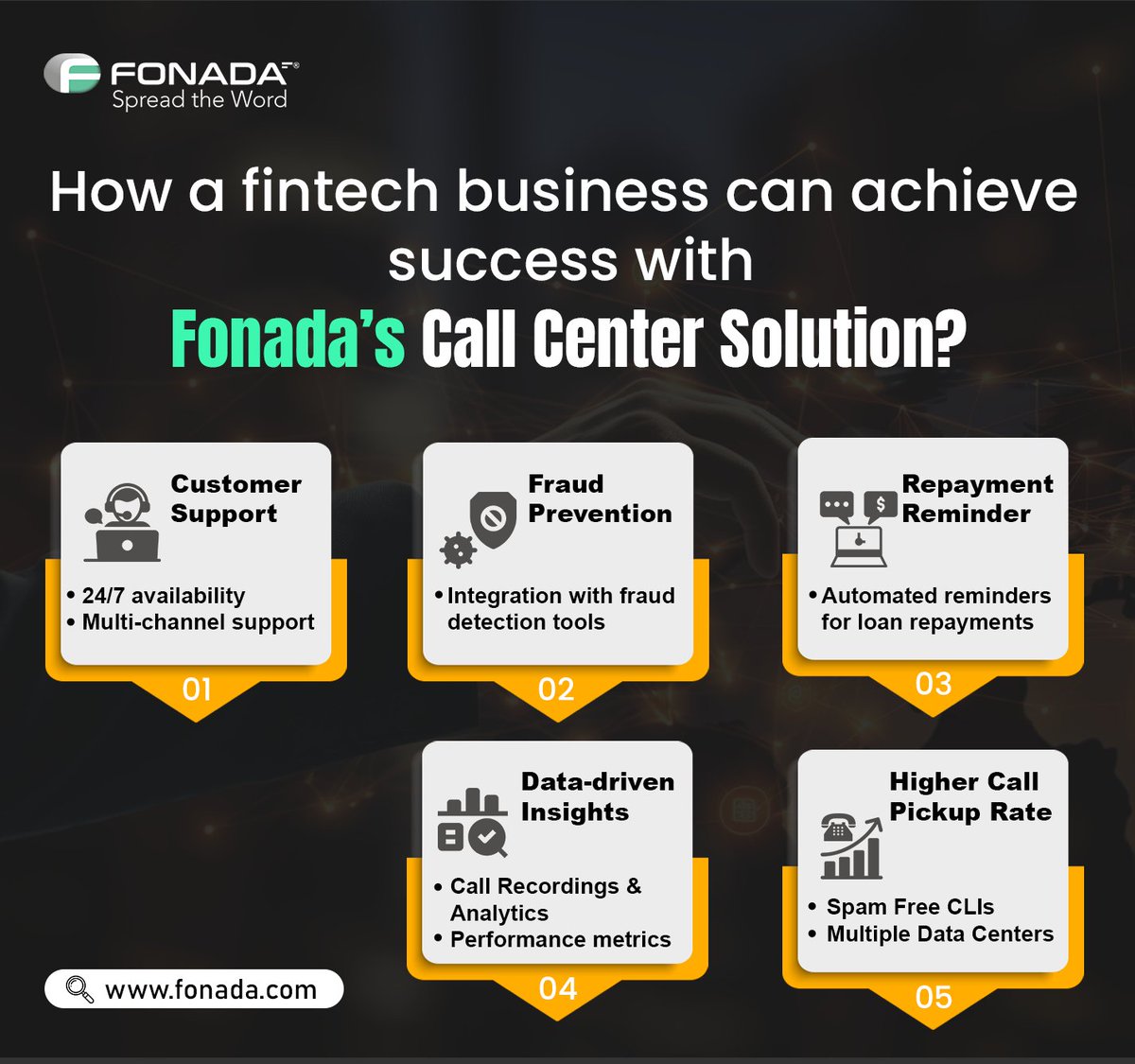 Call center software is vital for the financial sector, ensuring smooth customer support, fraud prevention, efficient loan management, higher call pickup rates, and valuable insights for improvement.

#Fonada #Callcentersolutions #Cloudtelephony #Cloudcall #RCS