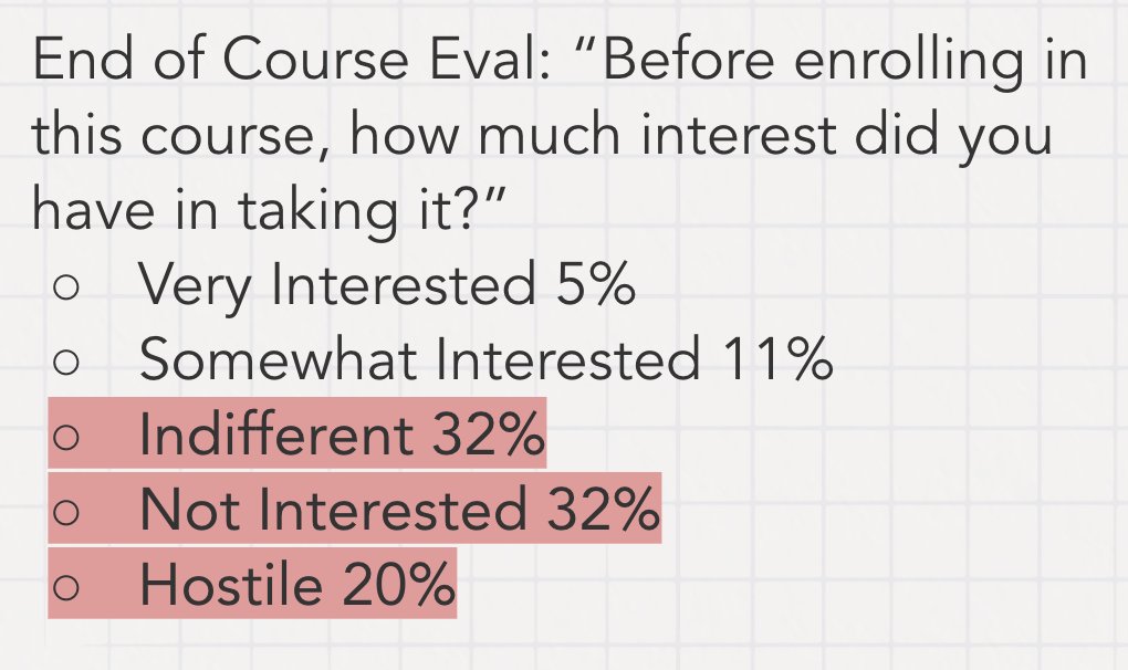 DeconstructCalc's tweet image. Do you teach any "reluctant math learners?" The students that take our postsecondary Business Calculus course have no desire to be there; 20% of our students are HOSTILE (yes, that is actually a choice). Check out their transformation this week! #deconstructcalc #calcmindset