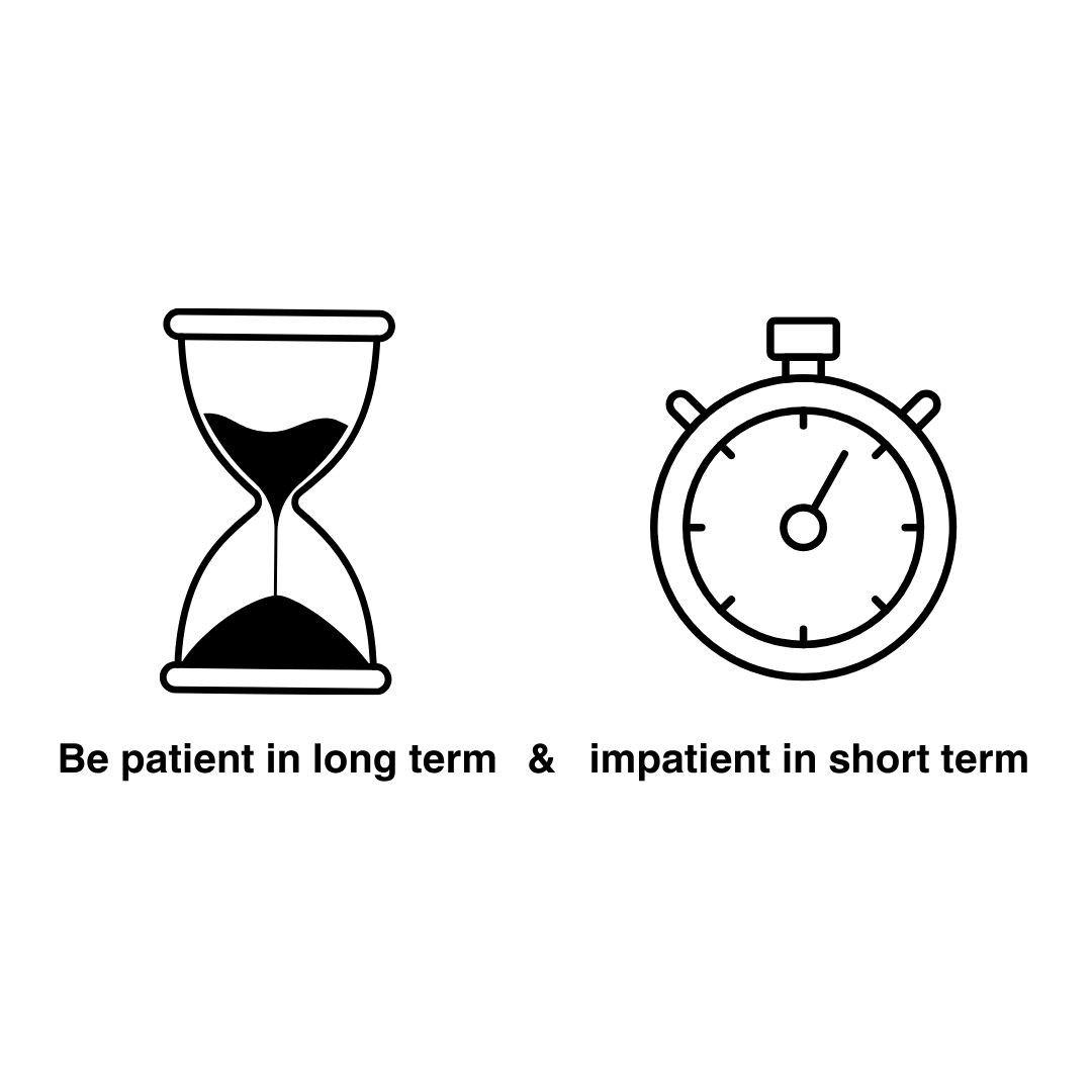 I distilled my 4 years of business lessons into minimalistic visuals.

1. Patient vs Impatient