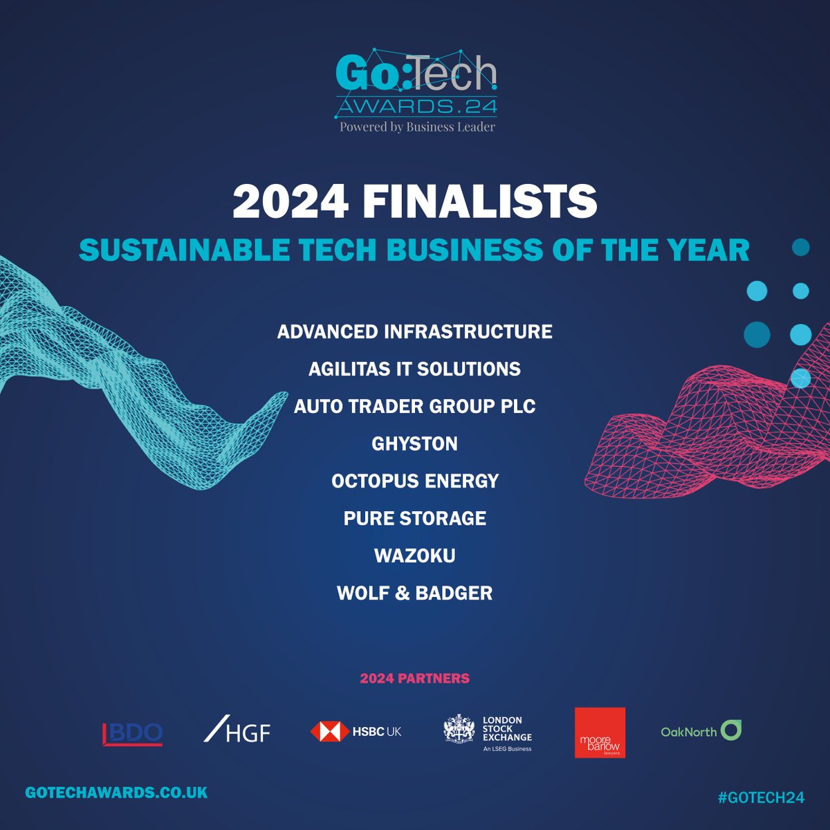 Congratulations to the finalists for the Sustainable Tech Business of the Year Award! 👏 @AdvancedInfras2 @AgilitasIT @ATInsight @GhystonSoftware @OctopusEnergy @PureStorageUK @WazokuHQ @wolfandbadger #GoTech24 powered by @businessleader