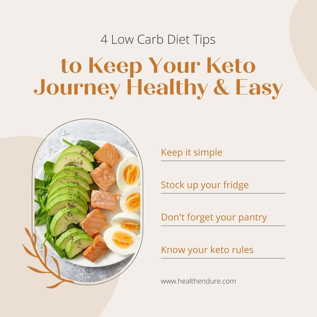 #keto #lowcarb #ketodiet #ketolifestyle #ketolife #weightloss #ketorecipes #ketosis #ketomeals #ketogenic #yoga #ketofood #weightlossjourney #ketogenicdiet #fitnessmotivation #ketocommunity #healthy #glutenfree #ketofam #ketoaf #paleo #diet #intermittentfasting #lowcarbdiet #food