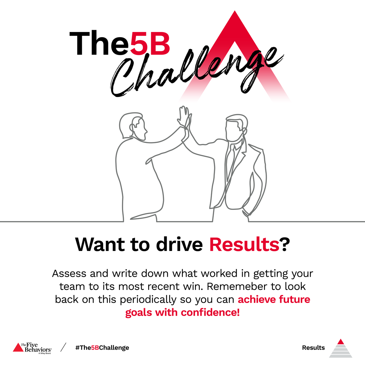 A team that is not focused on results fails to grow, rarely defeats competitors, and even loses achievement-oriented employees. Take #The5BChallenge with your team to actively drive results!