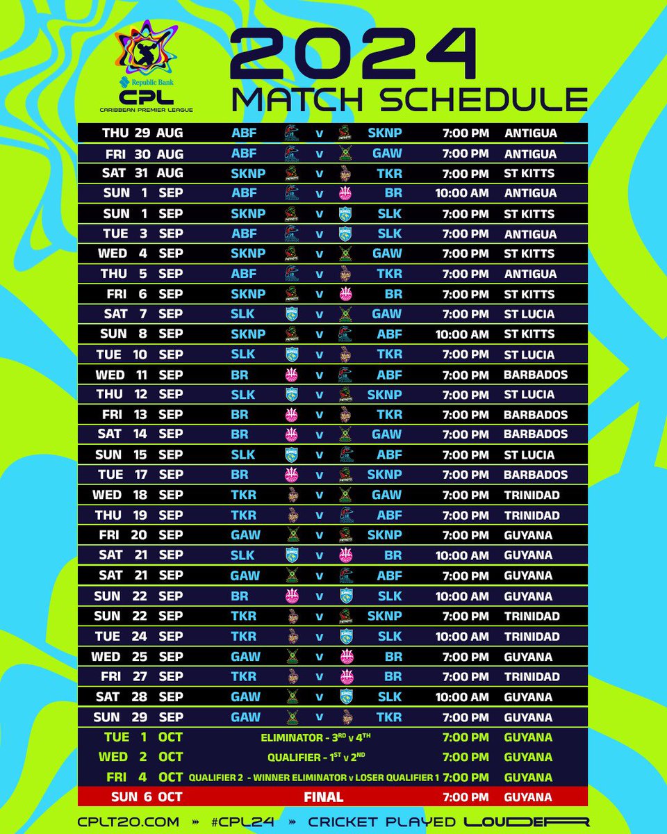 Breaking news 🚨 The fixtures for the 2024 Republic Bank Caribbean Premier League have been confirmed. Read more ➡️ bit.ly/CPL24Fixtures #CPL24 #CricketPlayedLouder #BiggestPartyInSport