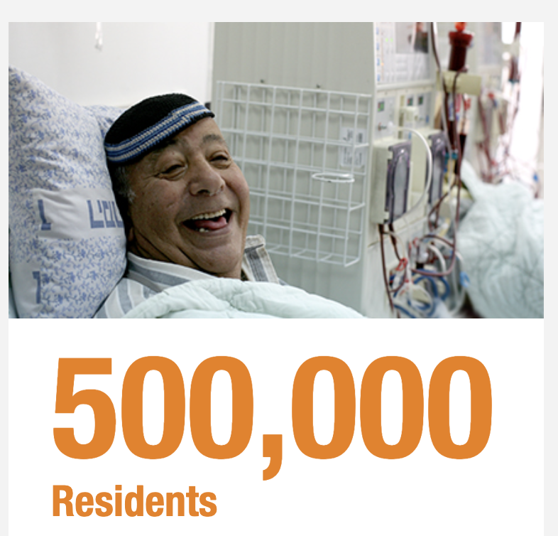 laniadouk's tweet photo. Laniado Hospital - a beacon of diversity and healing since 1976, serving over 500,000 people from all walks of life in Netanya. Here, care meets compassion in our mission to heal and uplift every patient. https://t.co/qU82OQg4UP