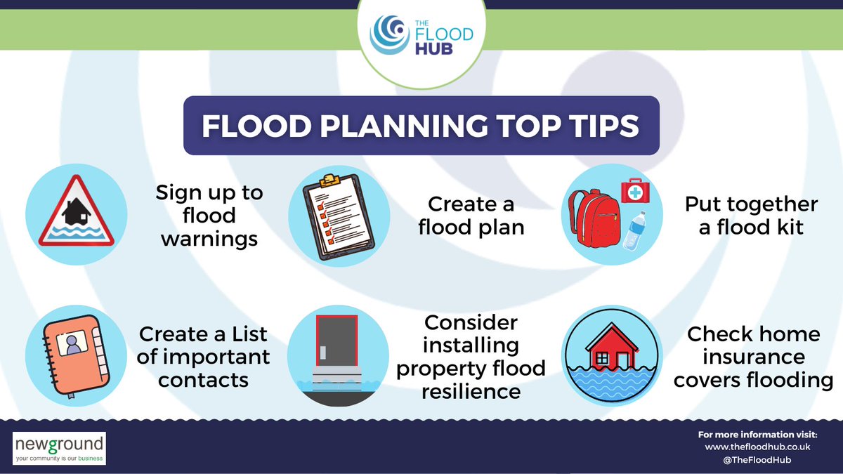 Here's some top tips for #flood planning✔ ☎ Sign up to #floodwarnings 📋 Create a flood plan 🎒 Put together a flood kit Read our household flood planning guide to create yours 👉 thefloodhub.co.uk/wp-content/upl…