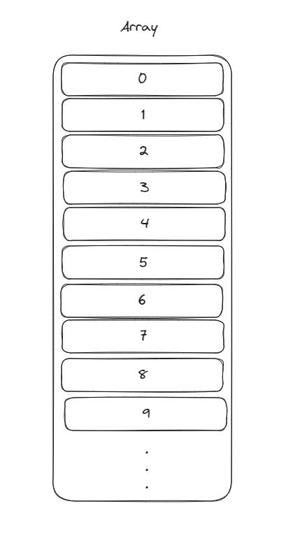 Brian Cronin tweet media