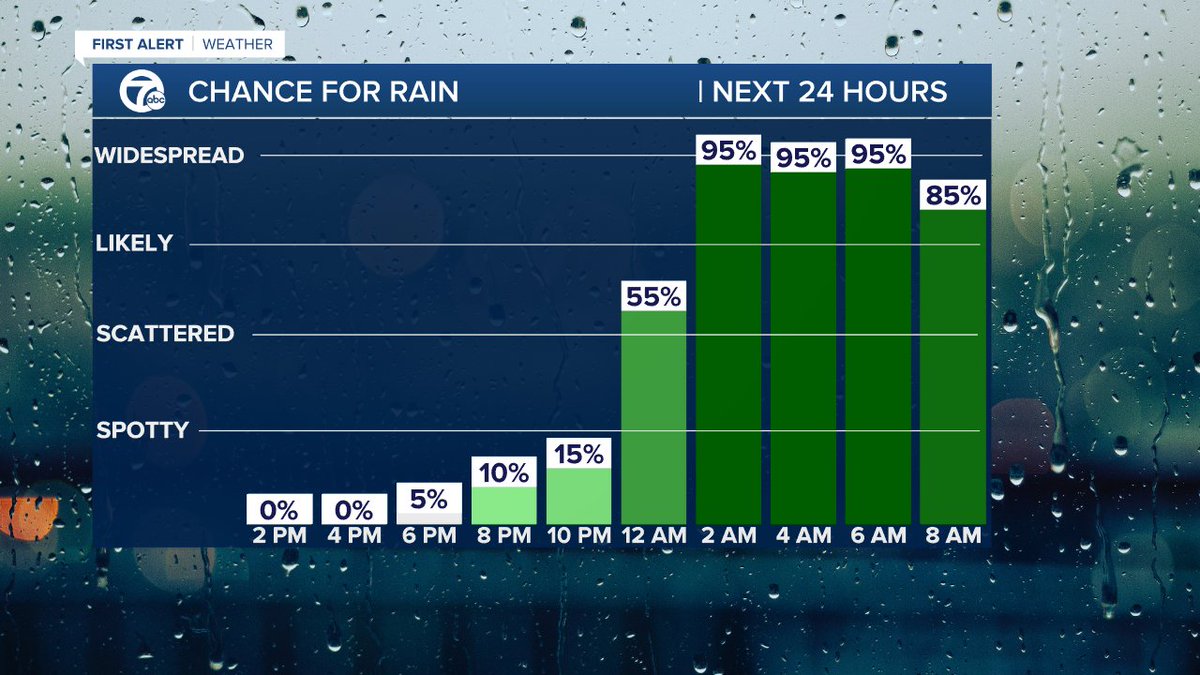 MikeTaylorwx tweet picture