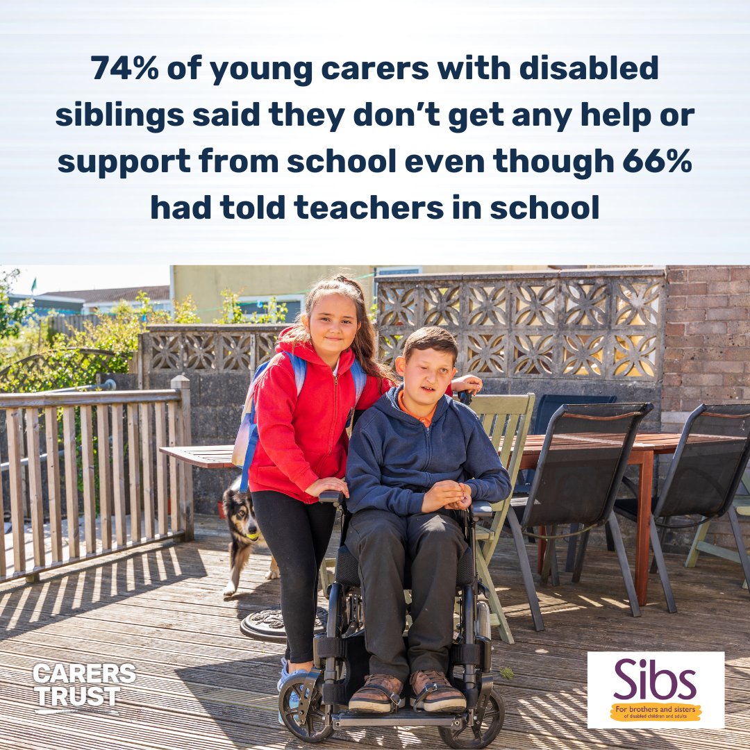 Many schools are fantastic at supporting young carers but there’s much more still to be done to improve support in schools #NationalSiblingsDay2024 #ItsaSiblingThing @Sibs_uk