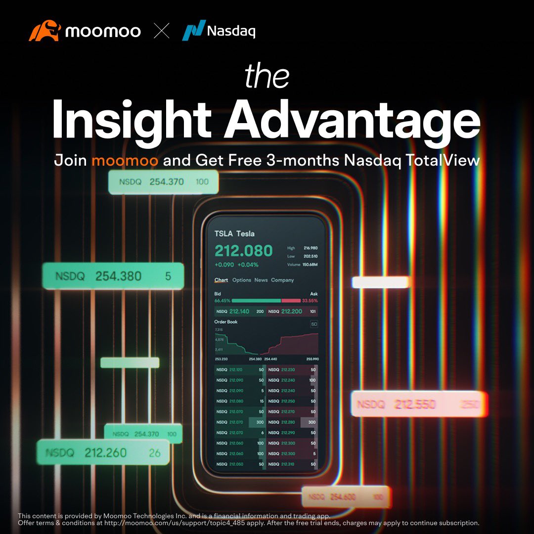 Discover a new level of market insight with moomoo's collaboration with Nasdaq. Enjoy an exclusive free trial from 05/01 to 07/31 and unlock over 20x more liquidity with level 2 data powered by Nasdaq TotalView, offering depth with up to 60 bid and ask levels. Register now and