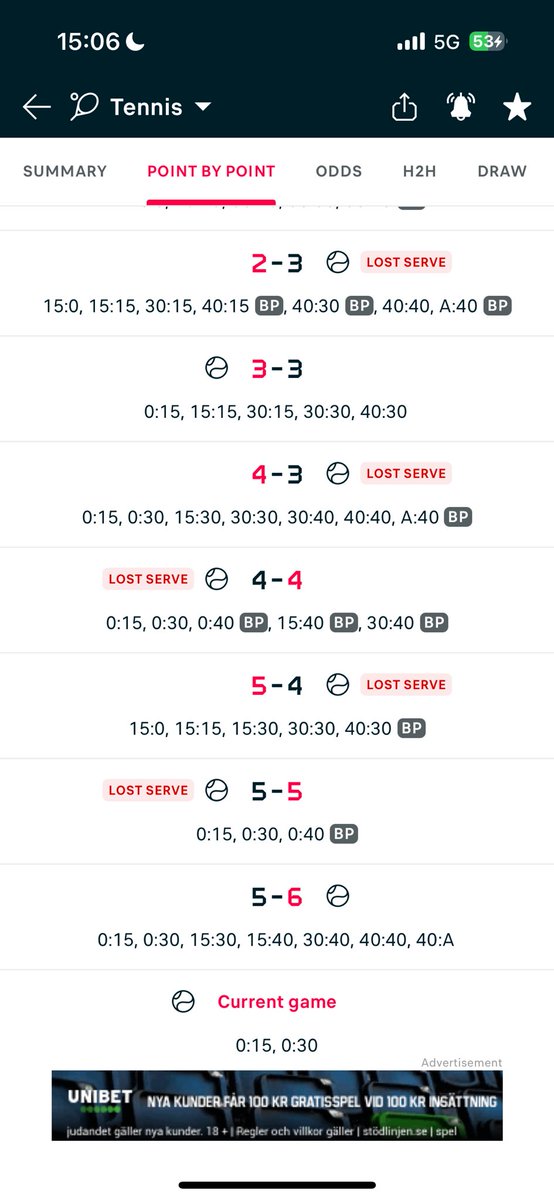 Just another WTA classic! On how to close a set 🤗 Mandlik vs Mirosh