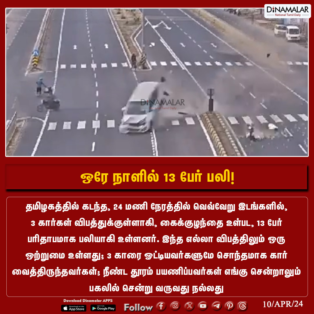 ஒரே நாளில் 13 பேர் பலி!
#Caraccidents   |  #13peopledied  | #TamilNadu 
dinamalar.com