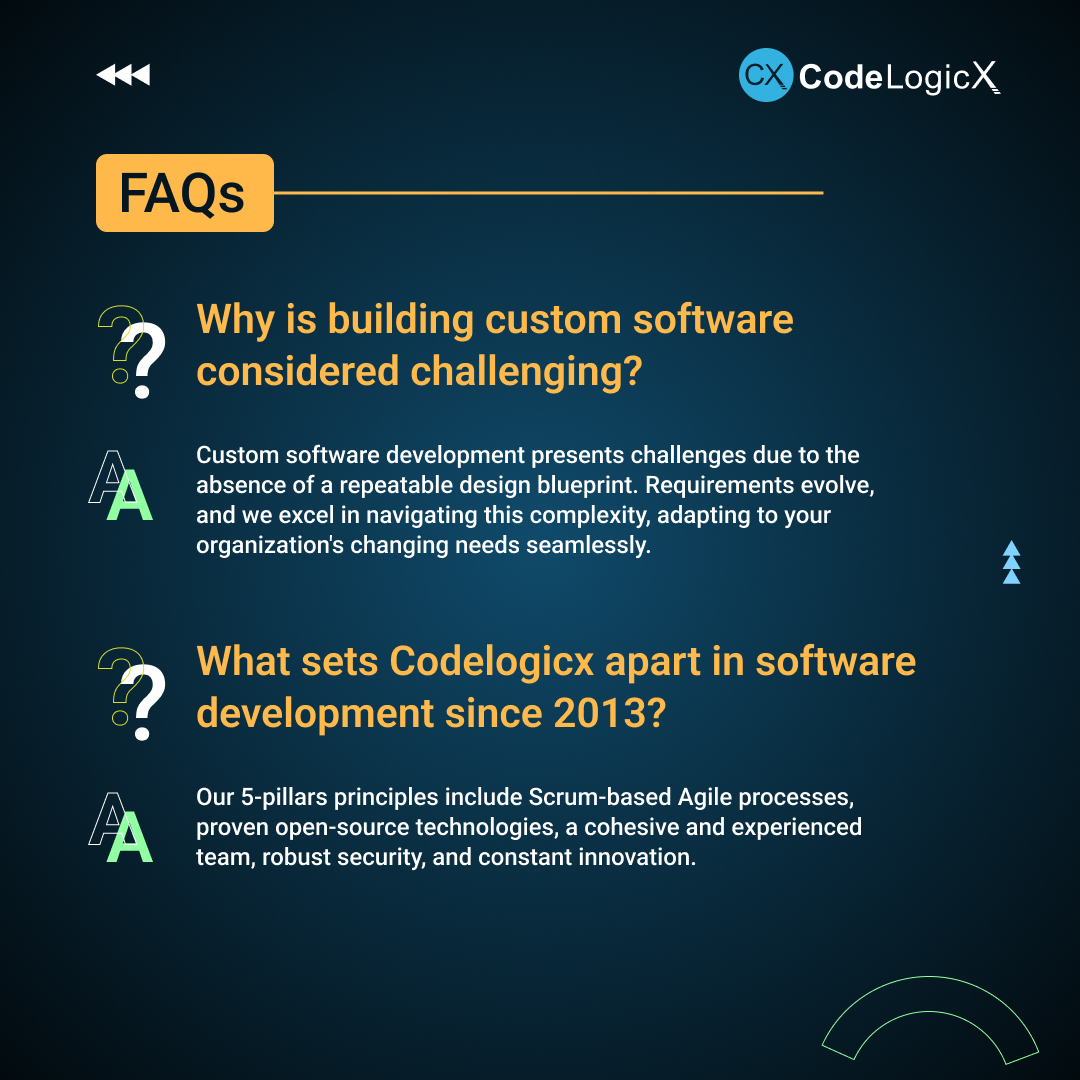 Unraveling custom software FAQs! Discover why it's challenging and what has set Codelogicx apart since 2013. 📷 #SoftwareDevelopment #CodelogicxFAQs #codelogicx #softwareservices