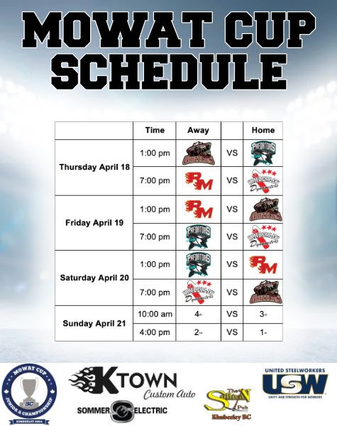 Here is the Mowat Cup 2024 schedule. 
Be sure to come cheer on your teams!
Kimberley Dynamiters
Ridge Meadows Flames
Saanich Predators 
Revelstoke Grizzlies