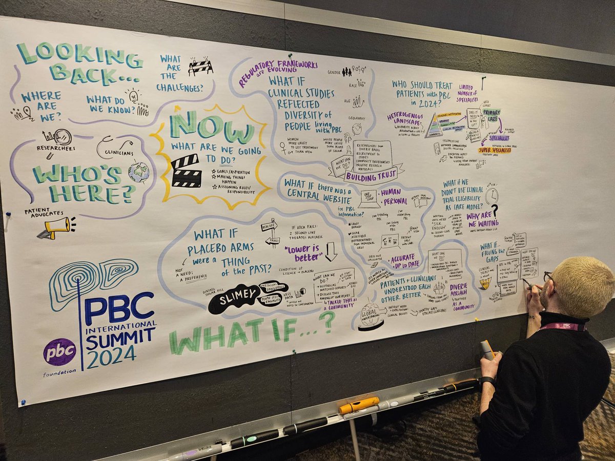 What a fantastic way to capture the days as they progress. Thank you @eddylaurie1 #pbcSummit