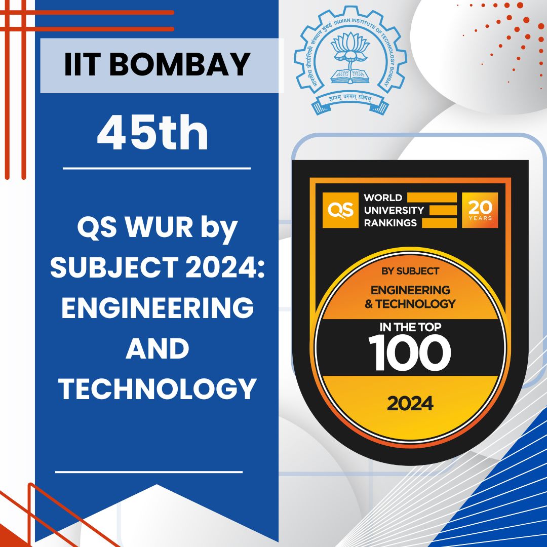 IIT Bombay has been ranked 45th in Engineering and Technology with an overall score of 79.1 out of 100 in the Quacquarelli Symonds (QS) World University Rankings by Subject for 2024. The Institution improved on its 2023 performance by two places in Engineering and Technology.