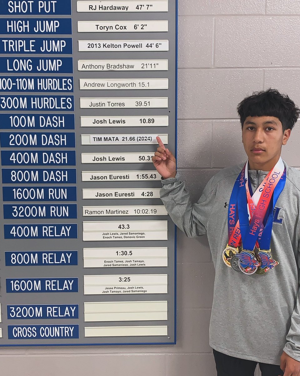 Good luck to Tim today as he represents the Lobos at the Area Track Meet in the 100 and 200! He broke the school record in the 200 last week and hopes to continue his impressive season! #DRACO
