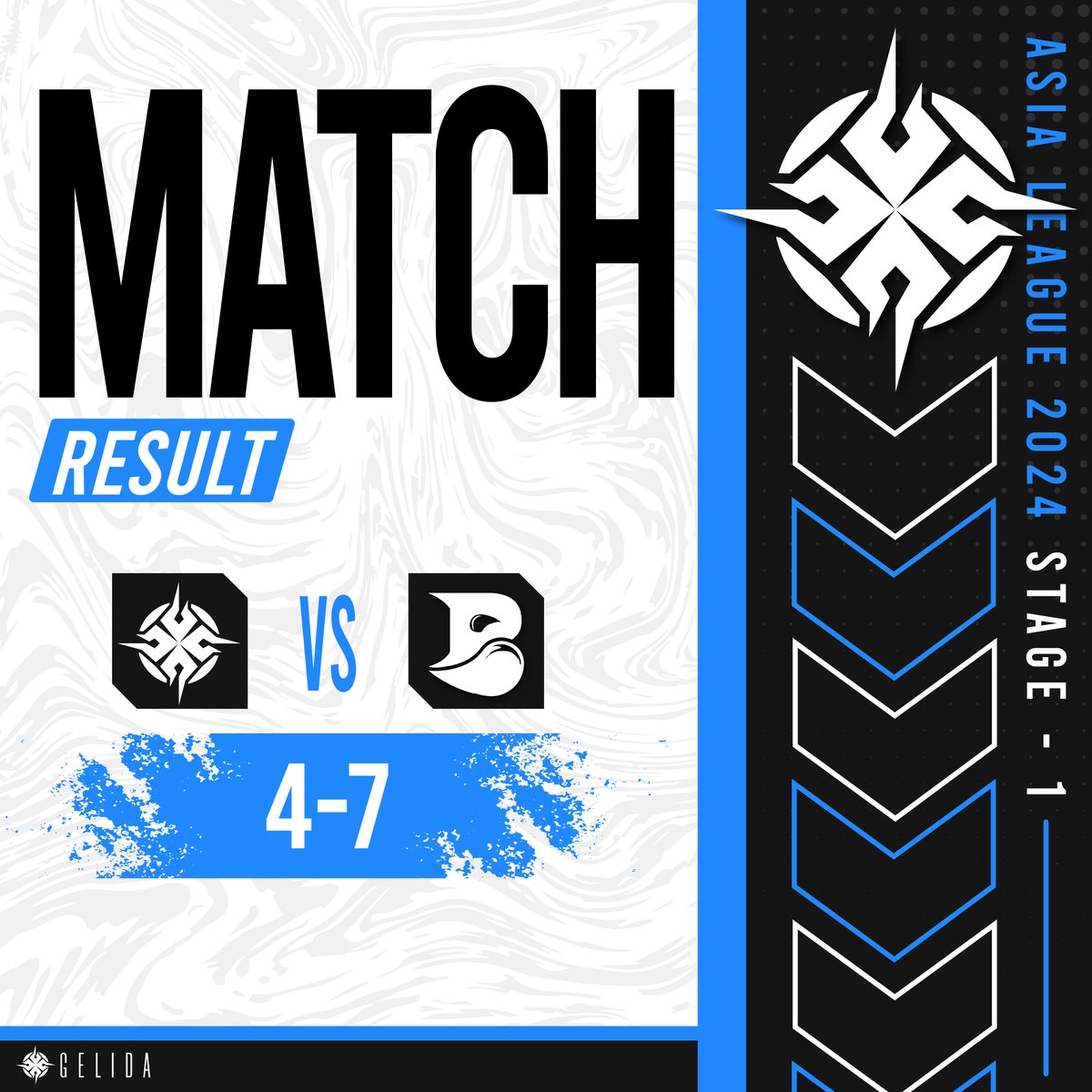 Nice Try Bro!!🎮🫡
Today We fail...
Tomorrow We prepare!!🔥🔥

#GELIDASUSU | #GELIDAR6 | #GELIDAESPORTS