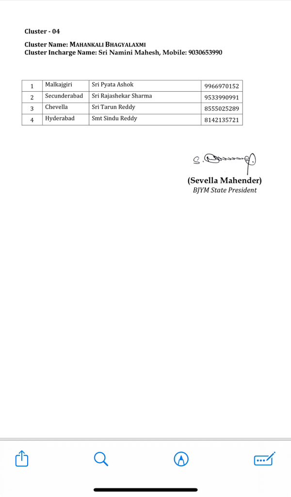 Shri Sevella Mahender Garu, President BJYM Telangana has Appointed the Following Members as Cluster Incharges and Parliament Prabhari’s . @BJYM @BJP4Telangana