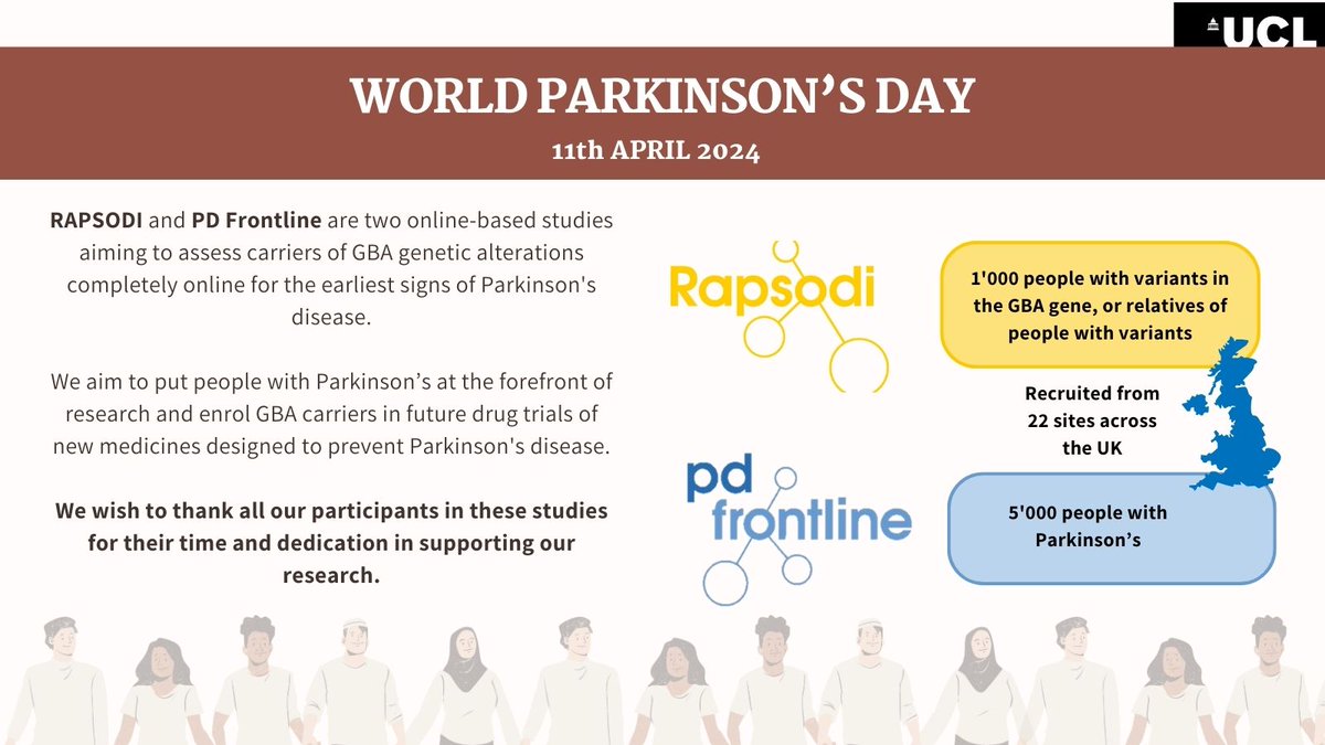 Today is #WorldParkinsonsDay 2024 🌎I would like to take this opportunity to thank all of our participants on the <a href="/RAPSODI/">Ext</a> and <a href="/PDfrontline/">PDFrontline🧬</a> studies who are enabling us to conduct important research into the role of the GBA gene in Parkinson's Disease🧠