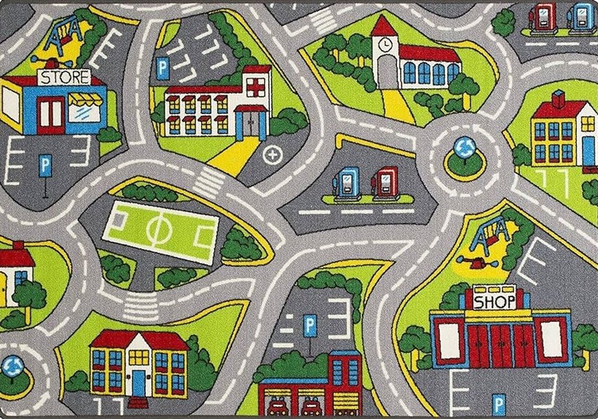 Roadmap for v2.

$CTRL