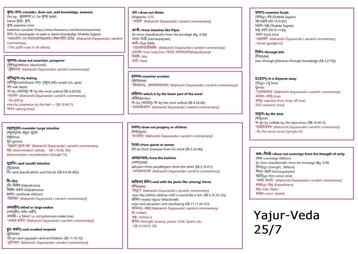Thread by @vedicpath1 on Thread Reader App – Thread Reader App