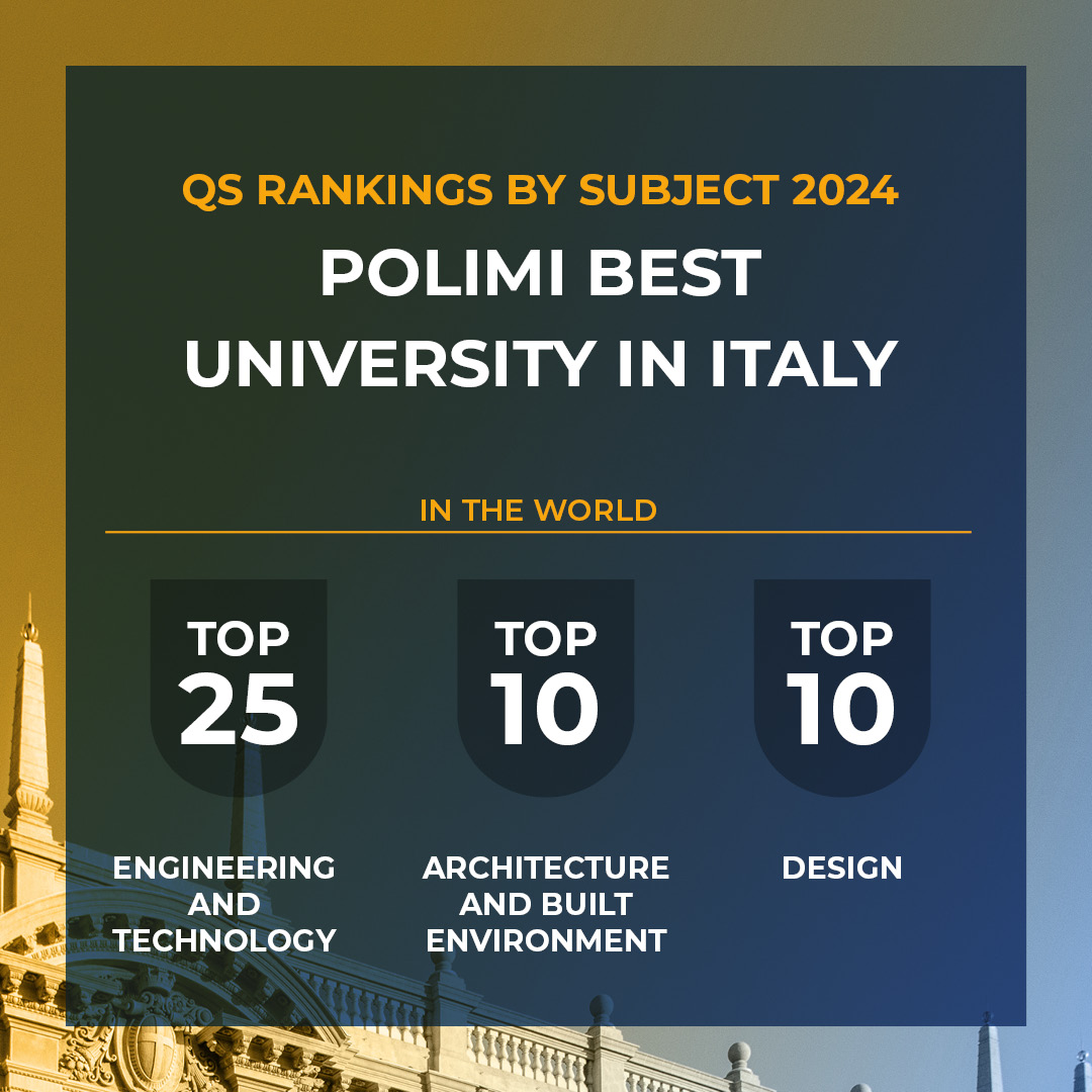 7th place in the world in Design and Architecture, 23rd in Engineering: according to #QS World University Rankings by Subject 2024, <a href="/polimi/">Politecnico di Milano</a> ranks among the top universities in its core disciplines.
<a href="/worlduniranking/">QS World University Rankings</a> <a href="/TopUnis/">QS Top Universities</a> #QSWUR

polimi.it/en/opening/ope…