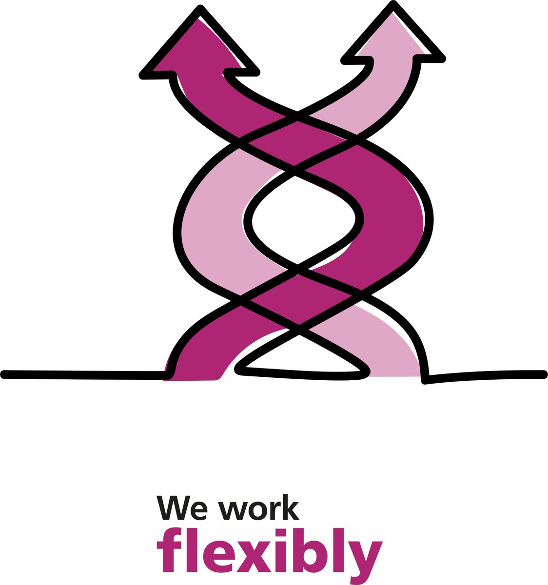 'We Work Flexibly' is a key priority of the #NHSLongTermWorkforcePlan, NHS England's flexible working policy framework, supports you to have conversations and take steps towards working in a way that suits you best. Read it here: bit.ly/3xw7jJe