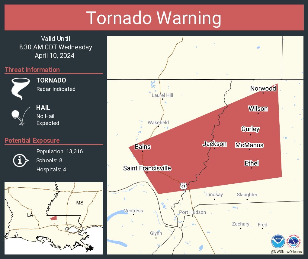#Tornado has lifted...but it could touch down again
Still, #TakeCover now for those in #SaintFrancisville, #JacksonLA cites!
#wxtwitter #TornadoWarning #PDS #Wxx #LAwx #SevereWX #SPC #ParticularlyDangerousSituation #Hail #Wind