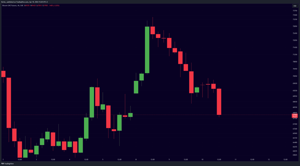Mister Crypto tweet media